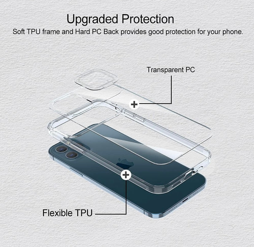 iPhone Shockproof Silicone Case (Clear) (6725859803320)